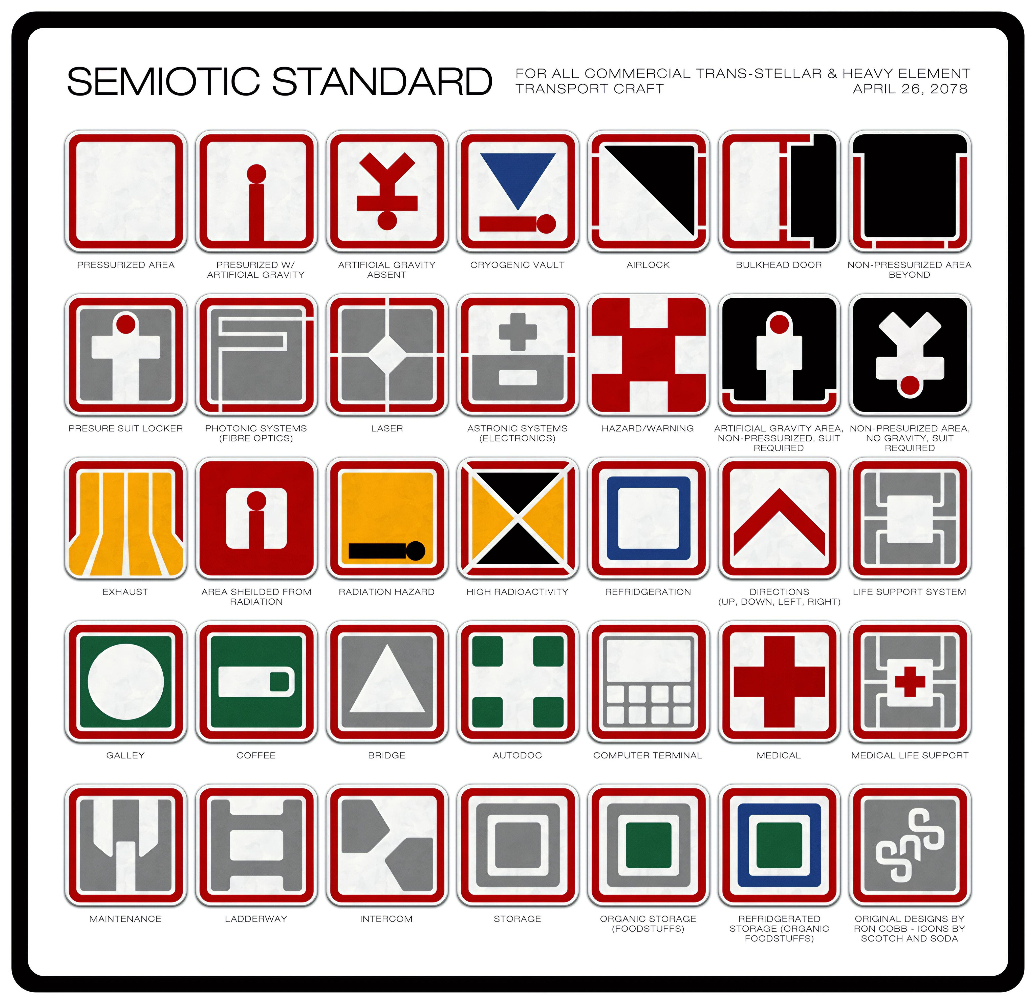 Ron Cobb Semiotic Standard Original